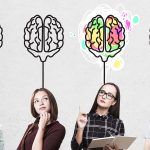 Quatre personne surmontés d'un dessin de cerveau