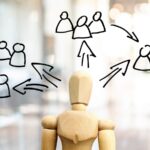 Un personnage en bois pensant déléguer à des personnes et groupe de personnes